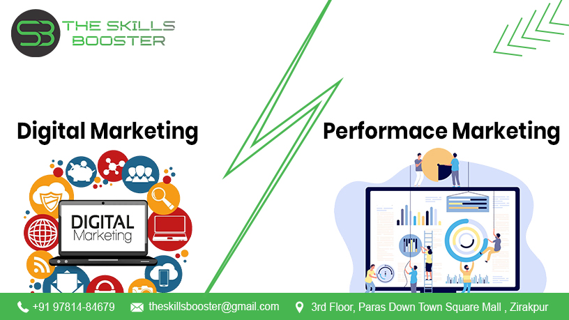 Digital Marketing vs Performance Marketing
