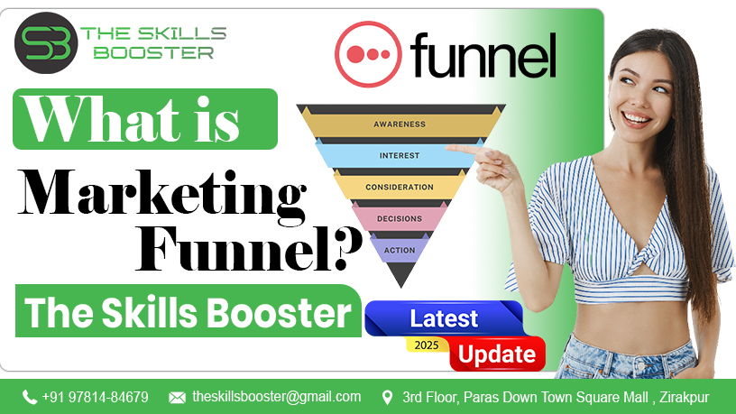 Marketing Funnel